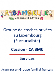 Comunicación, Transmisión de empresas España, transmisión de PYMES España