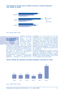 Hablan de nosotros, Transmisión de empresas España, transmisión de PYMES España