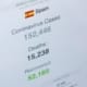 Infografía sobre el traspaso de empresas en España - business - réunion dirigeants business